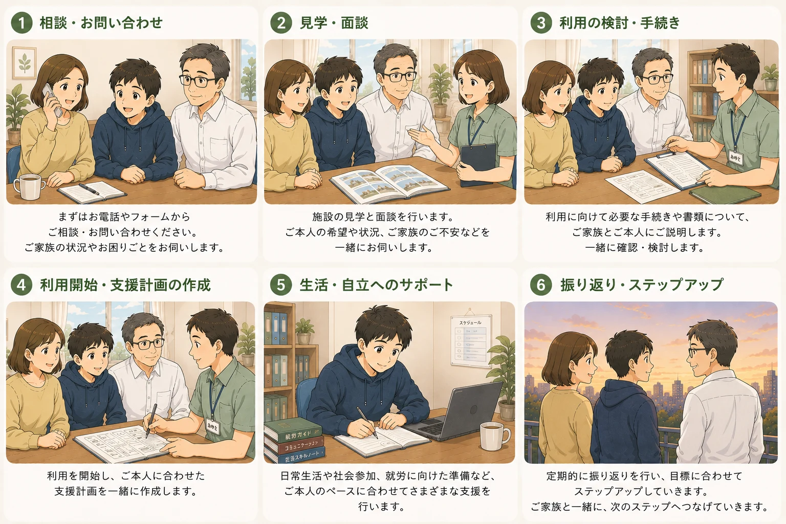 ご利用の流れ：①相談・お問い合わせ ②見学・面談 ③利用の検討・手続き ④利用開始・支援計画の作成 ⑤生活・自立へのサポート ⑥振り返り・ステップアップ